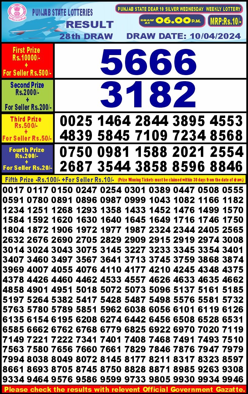 Lottery Result Today April 10, 2024