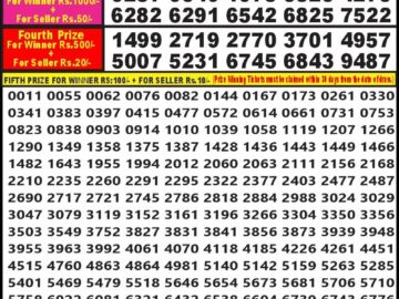 Lottery Result Today April 10, 2024