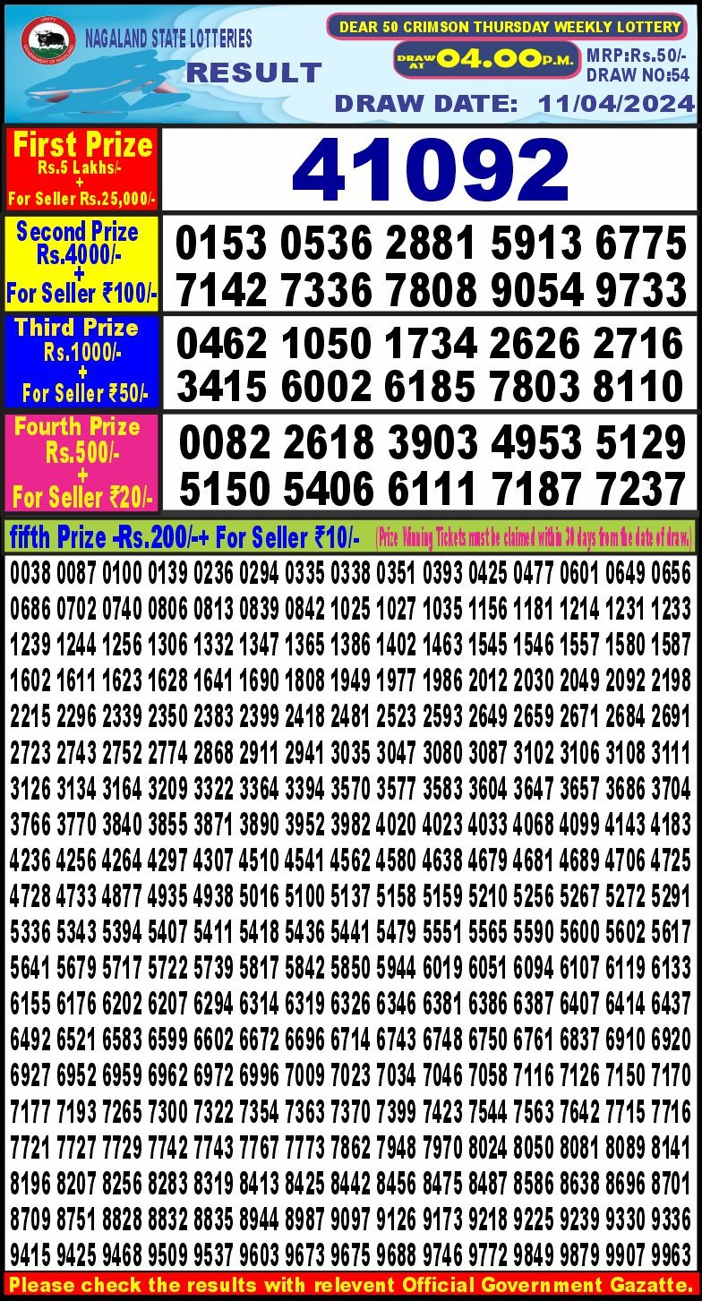 Lottery Result Today April 11, 2024