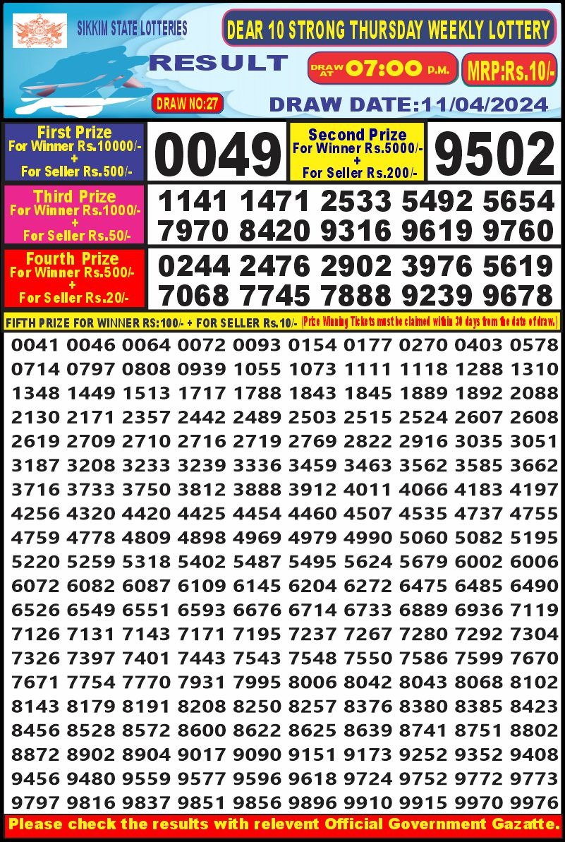 Lottery Result Today April 11, 2024