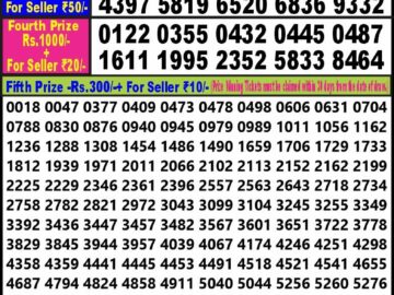 Lottery Result Today April 12, 2024