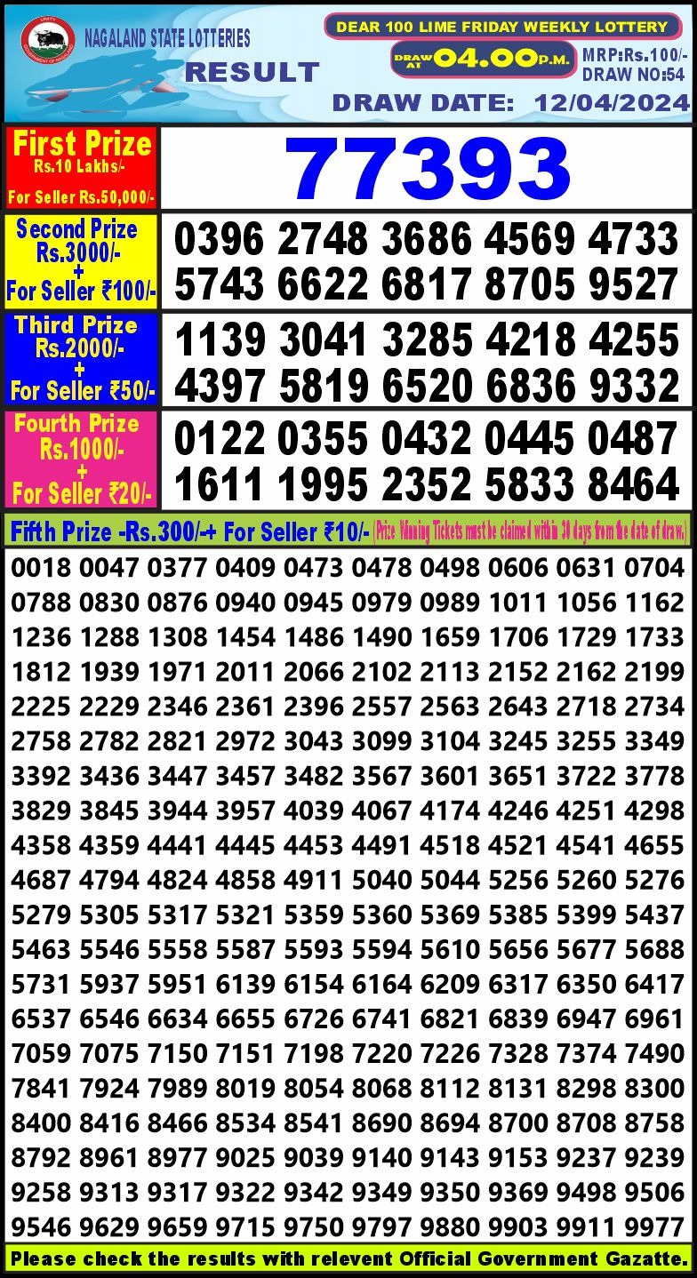 Lottery Result Today April 12, 2024