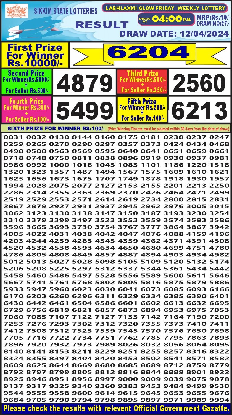 Lottery Result Today April 12, 2024