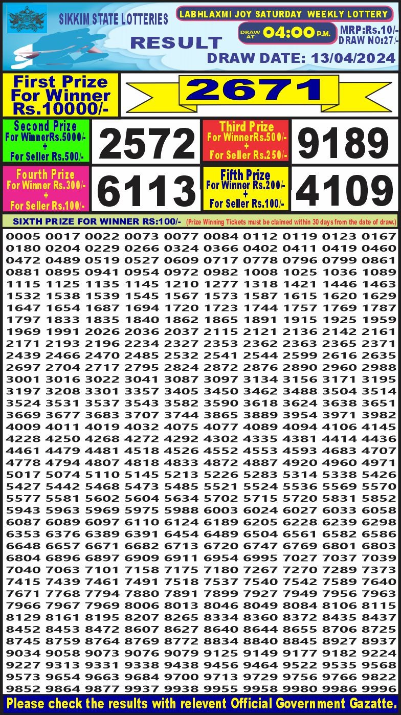 Lottery Result Today April 13, 2024