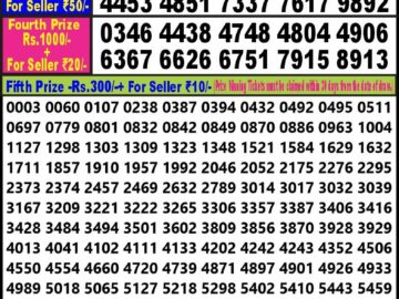 Lottery Result Today April 14, 2024