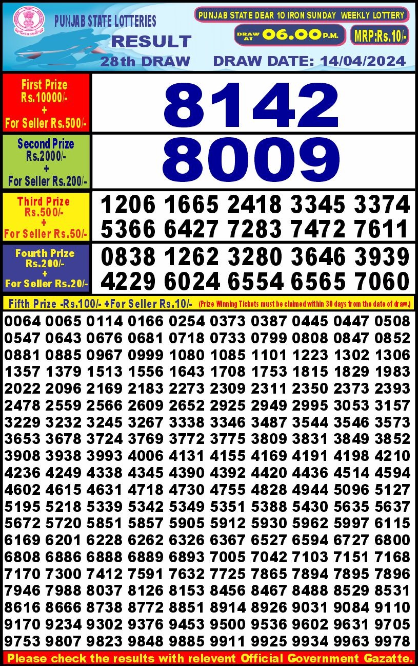 Lottery Result Today April 14, 2024