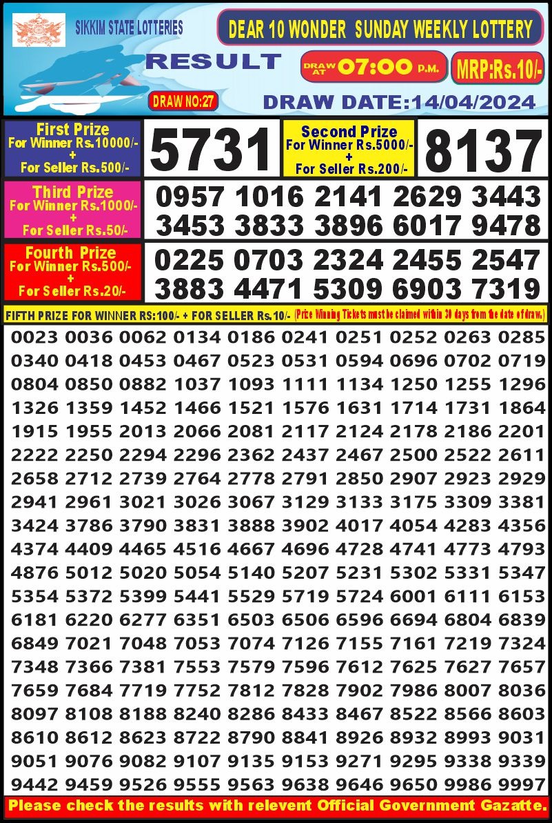 Lottery Result Today April 14, 2024