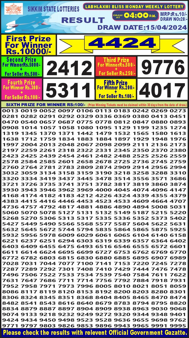 Lottery Result Today April 15, 2024