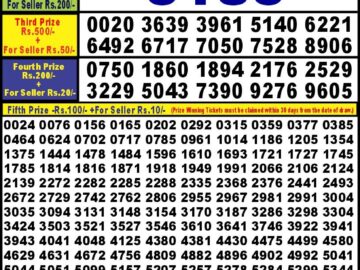 Lottery Result Today April 15, 2024