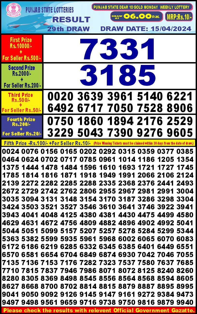 Lottery Result Today April 15, 2024