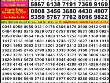 Lottery Result Today April 15, 2024