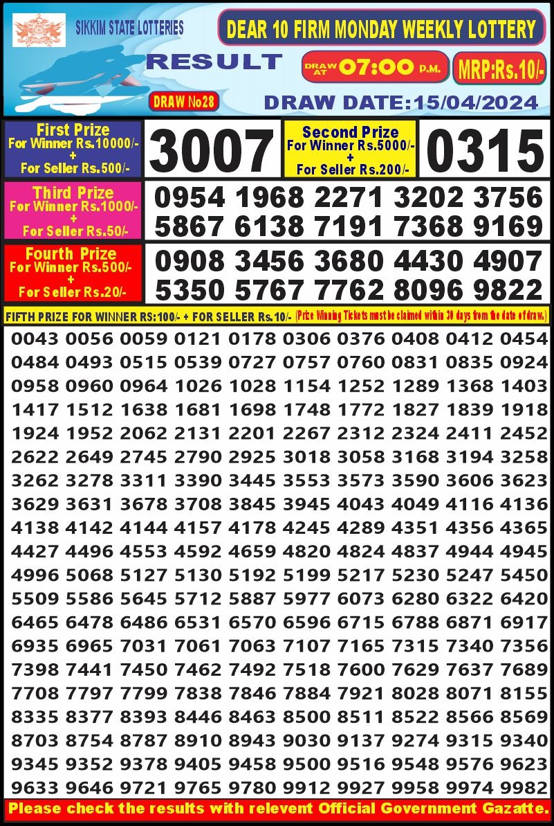 Lottery Result Today April 15, 2024