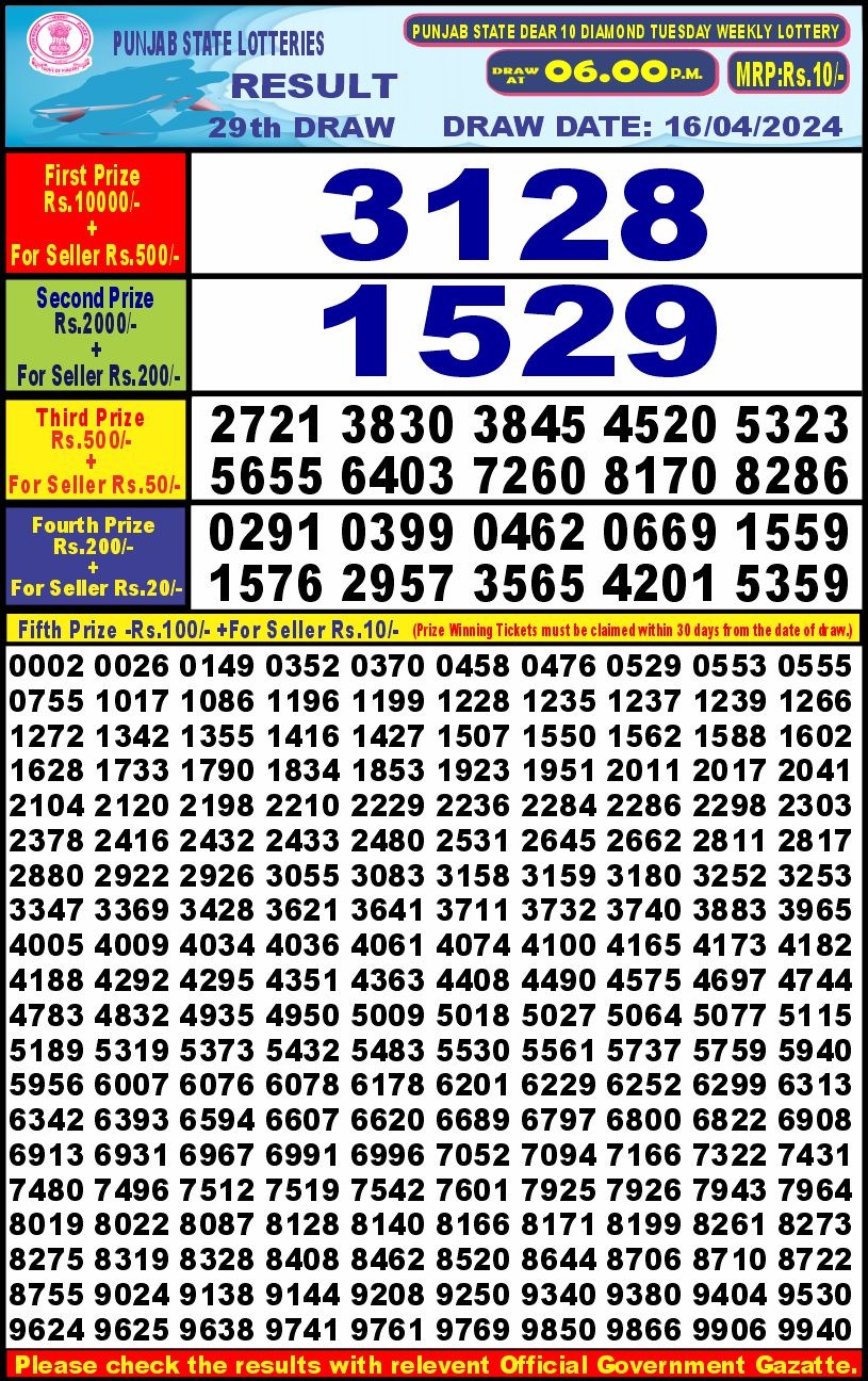 Lottery Result Today April 16, 2024