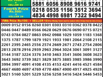 Lottery Result Today April 17, 2024