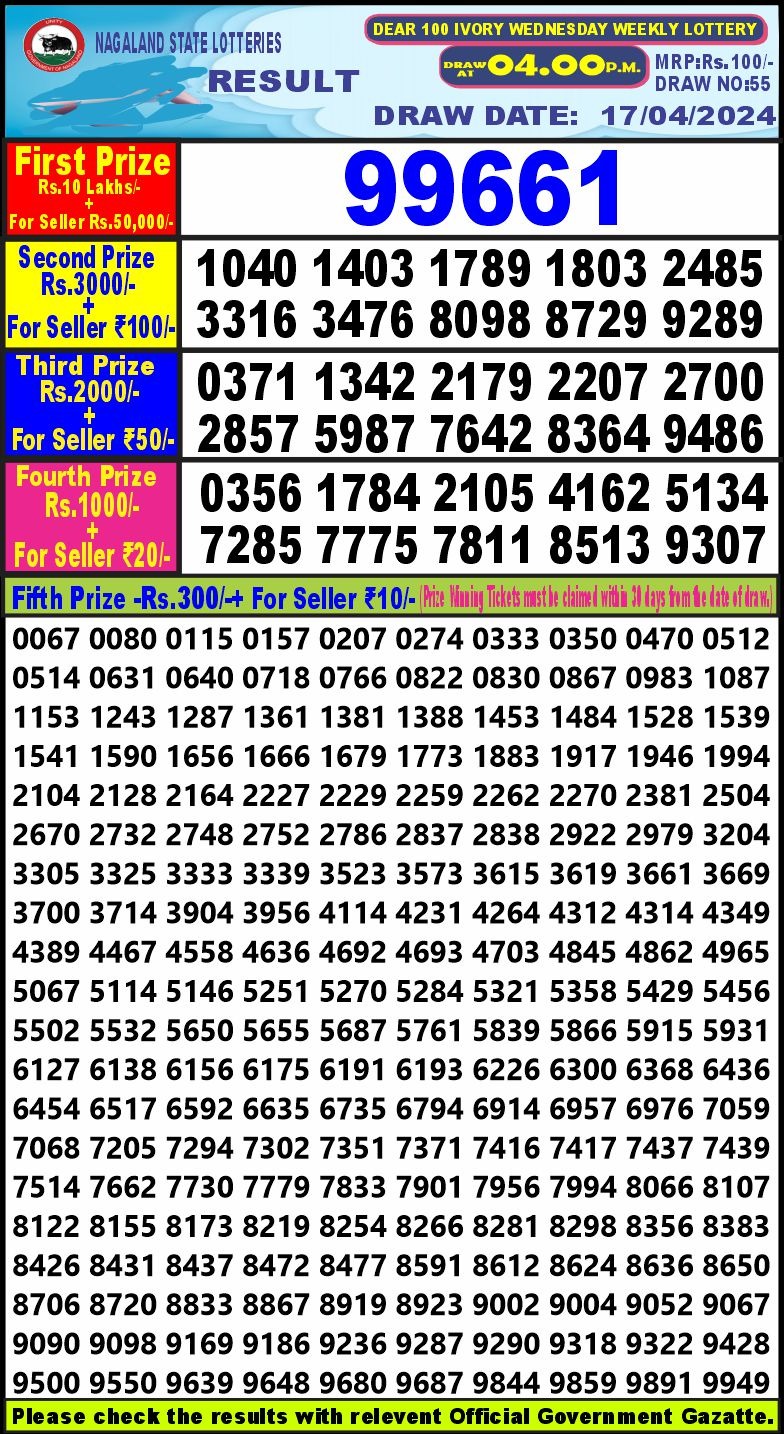 Lottery Result Today April 17, 2024