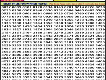 Lottery Result Today April 17, 2024