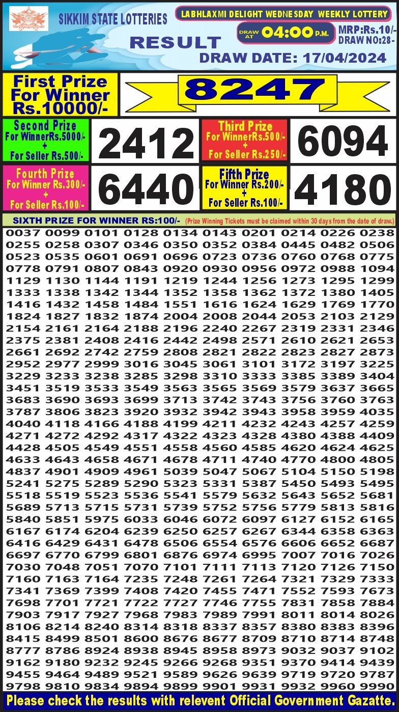 Lottery Result Today April 17, 2024