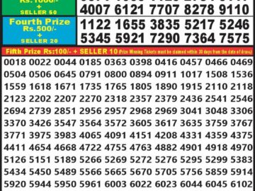 Lottery Result Today April 18, 2024