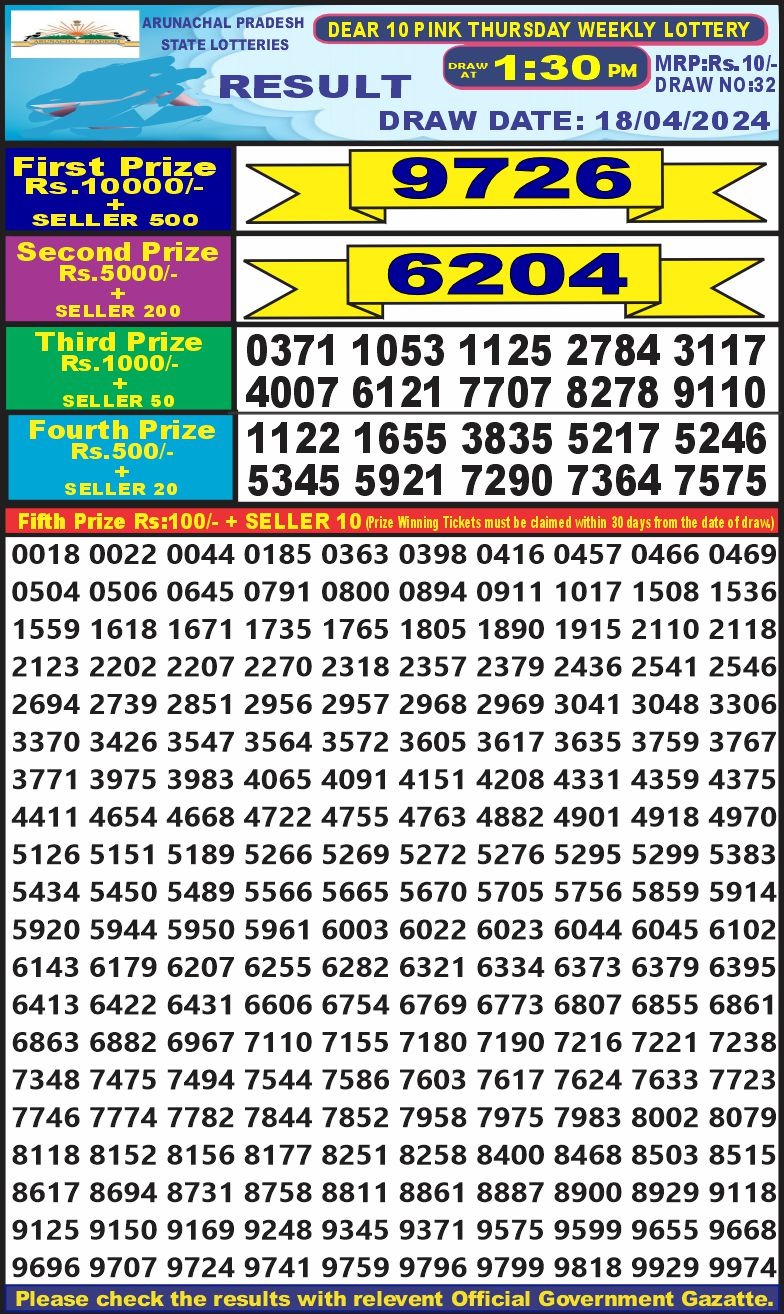 Lottery Result Today April 18, 2024