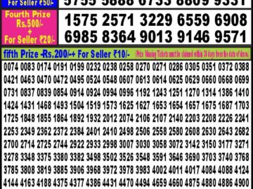 Lottery Result Today April 18, 2024