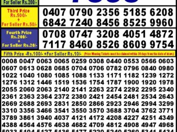 Lottery Result Today April 18, 2024