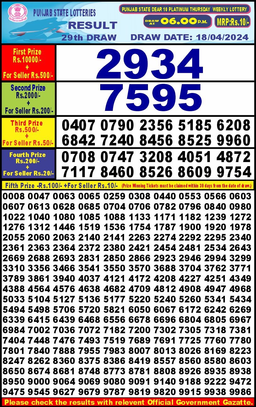 Lottery Result Today April 18, 2024