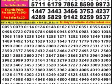 Lottery Result Today April 18, 2024