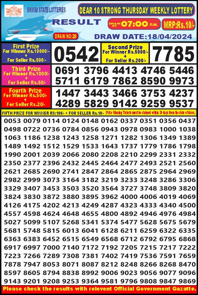 Lottery Result Today April 18, 2024