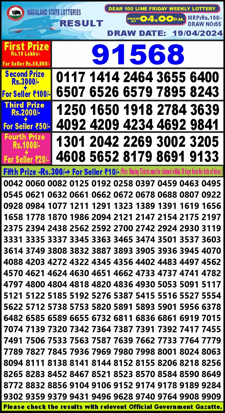 Lottery Result Today April 19, 2024