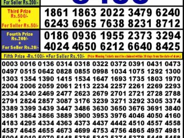 Lottery Result Today April 19, 2024