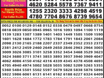 Lottery Result Today April 19, 2024