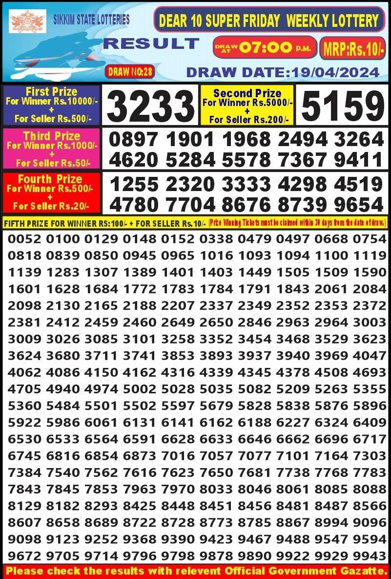 Lottery Result Today April 19, 2024