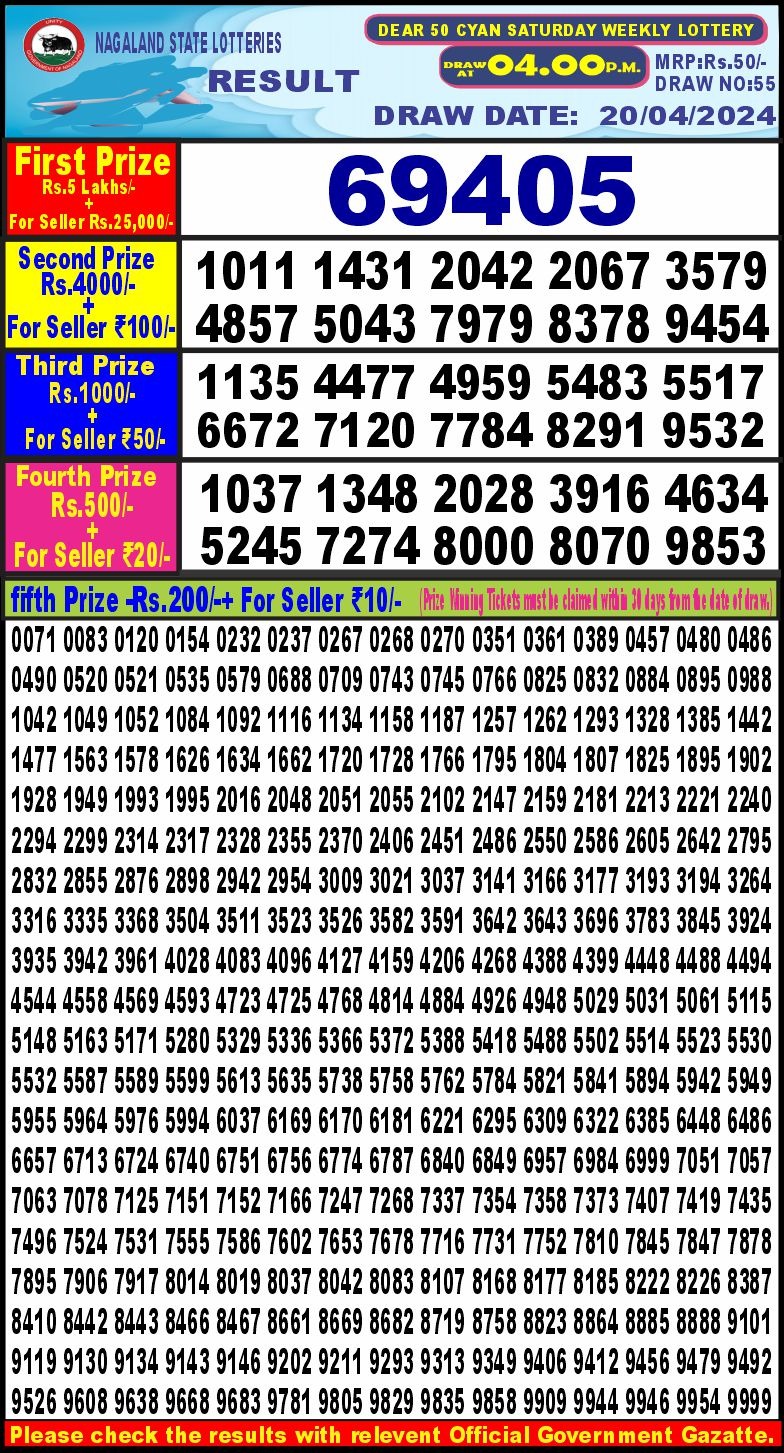 Lottery Result Today April 20, 2024