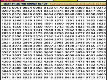 Lottery Result Today April 20, 2024