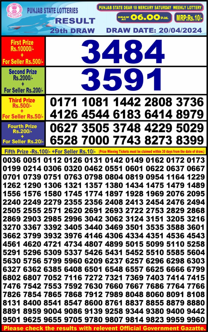 Lottery Result Today April 20, 2024