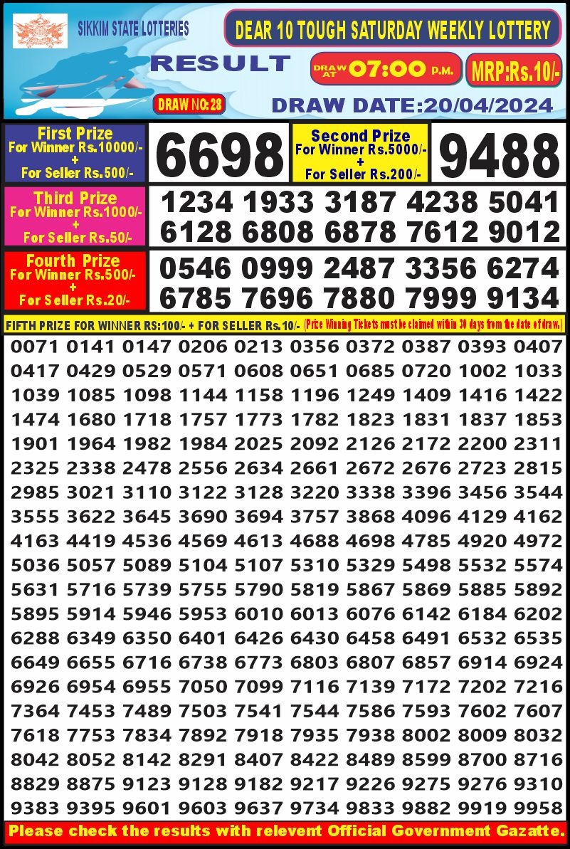 Lottery Result Today April 20, 2024