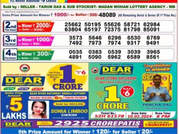 Lottery Result Today April 20, 2024