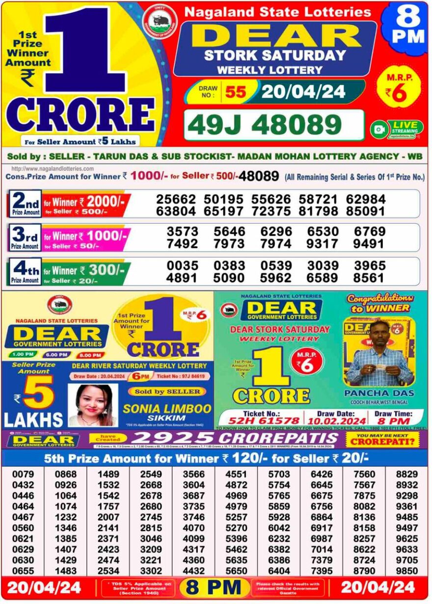 Lottery Result Today April 20, 2024