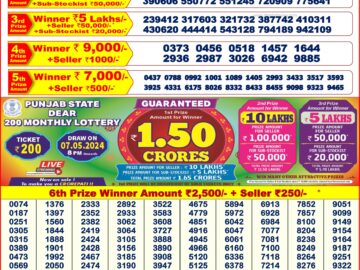 Lottery Result Today April 20, 2024