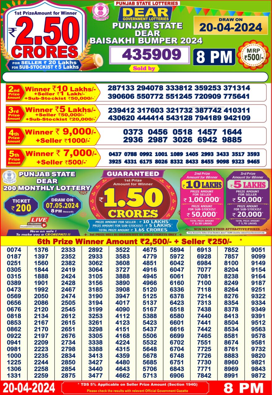 Lottery Result Today April 20, 2024