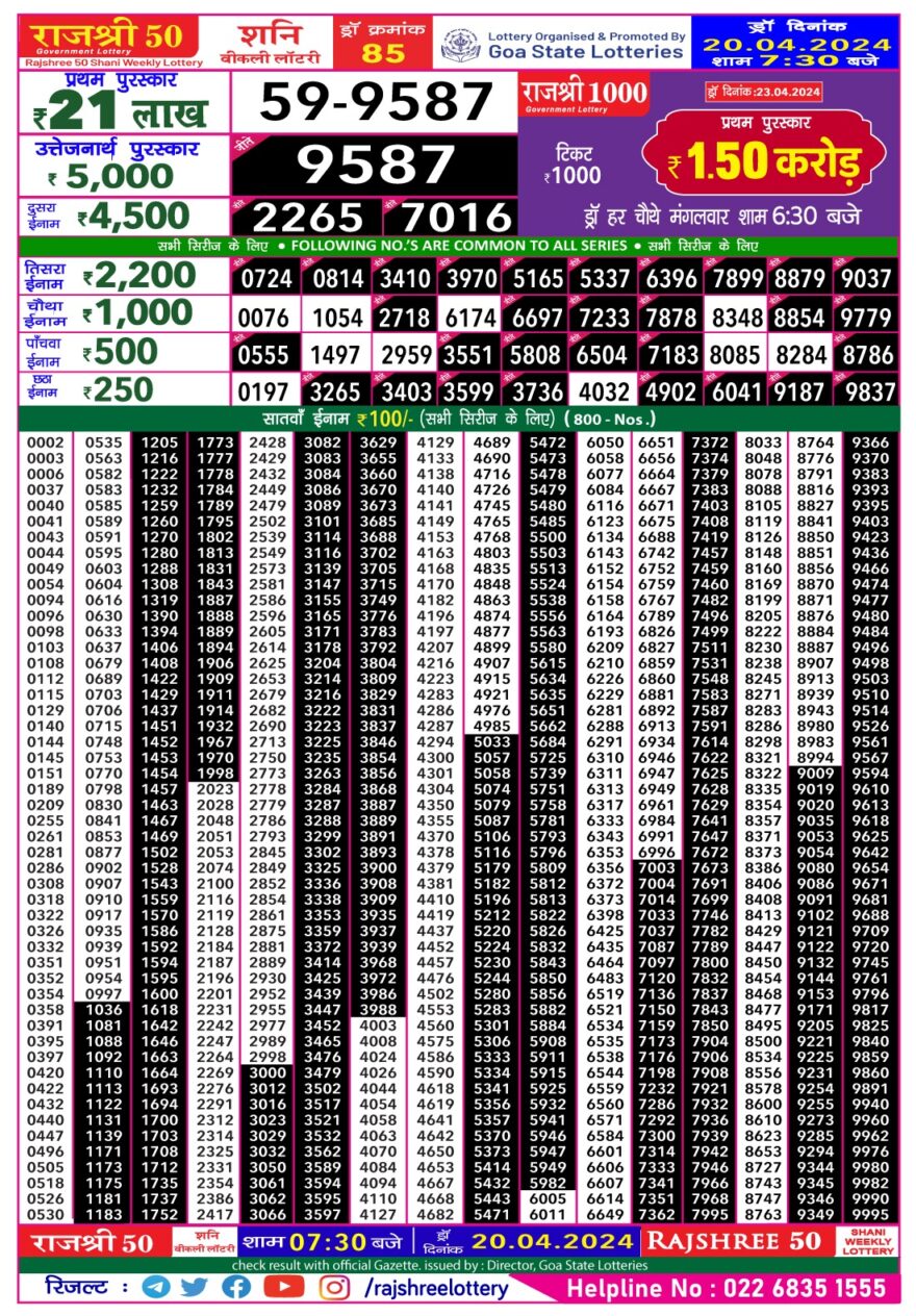 Lottery Result Today April 20, 2024