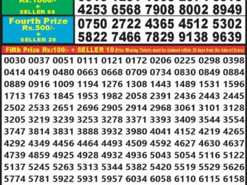 Lottery Result Today April 21, 2024