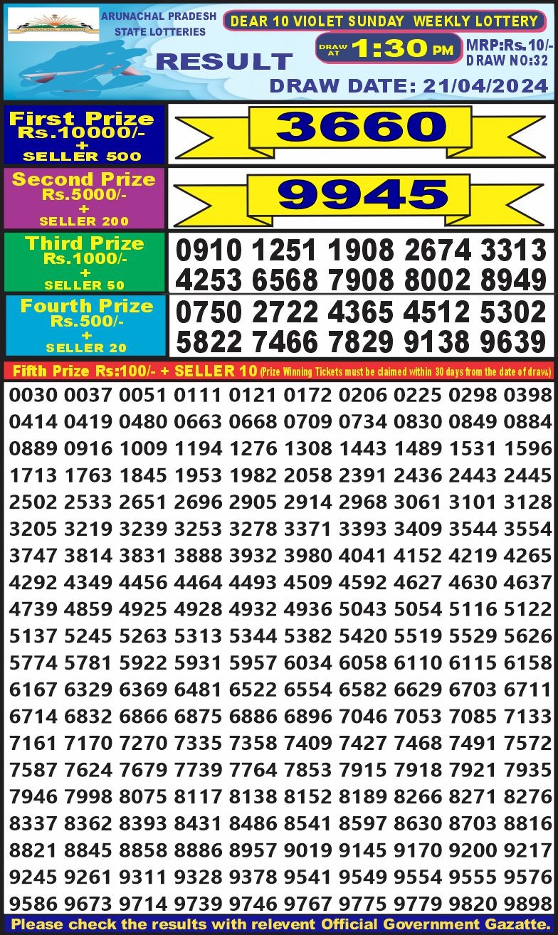 Lottery Result Today April 21, 2024