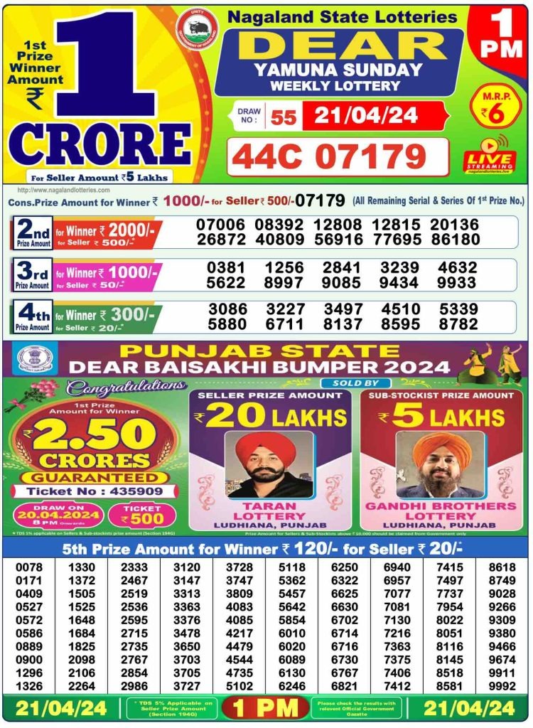 Lottery Result Today April 21, 2024