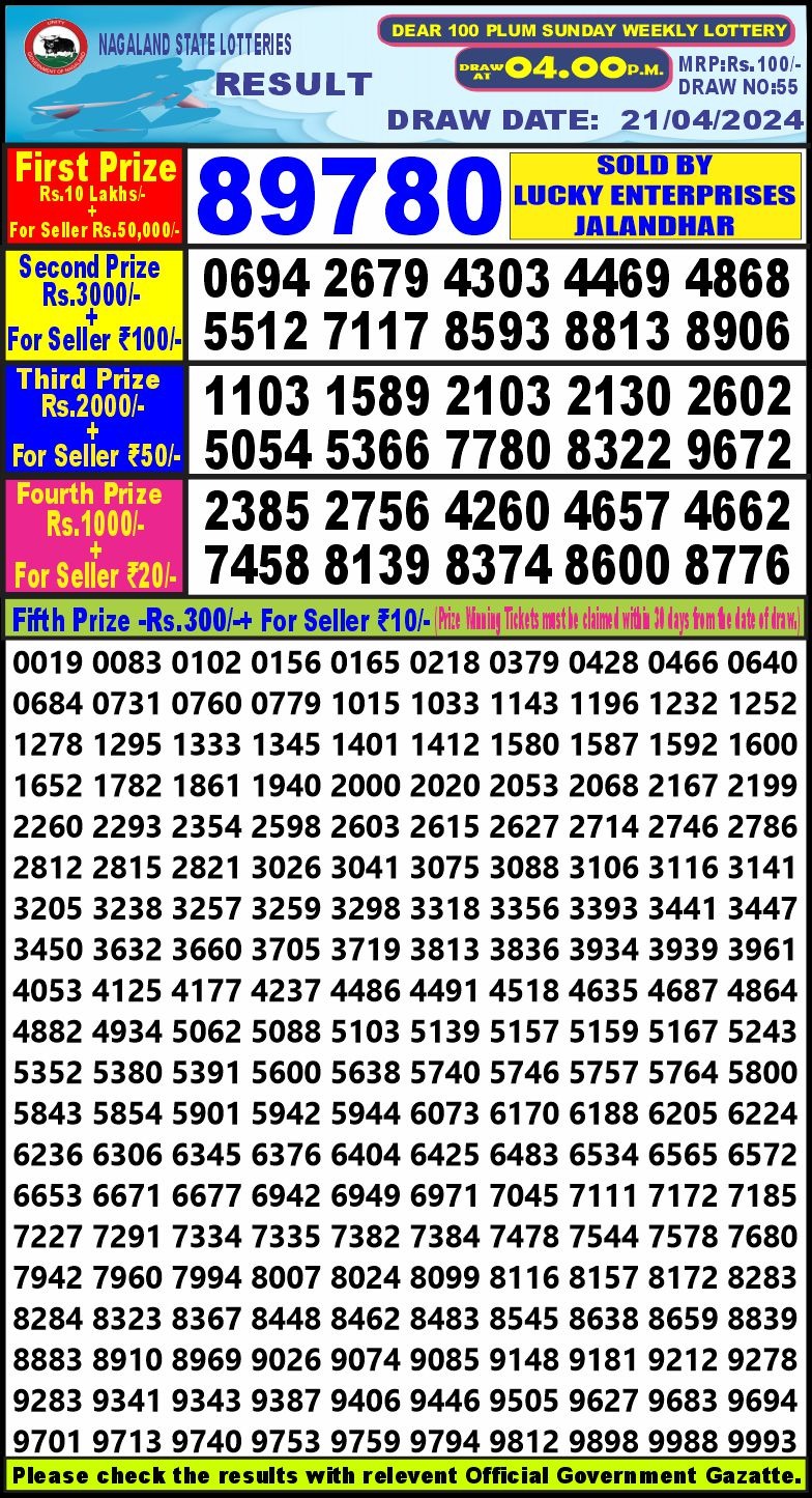 Lottery Result Today April 21, 2024