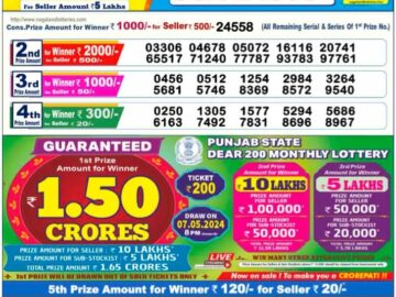 Lottery Result Today April 21, 2024