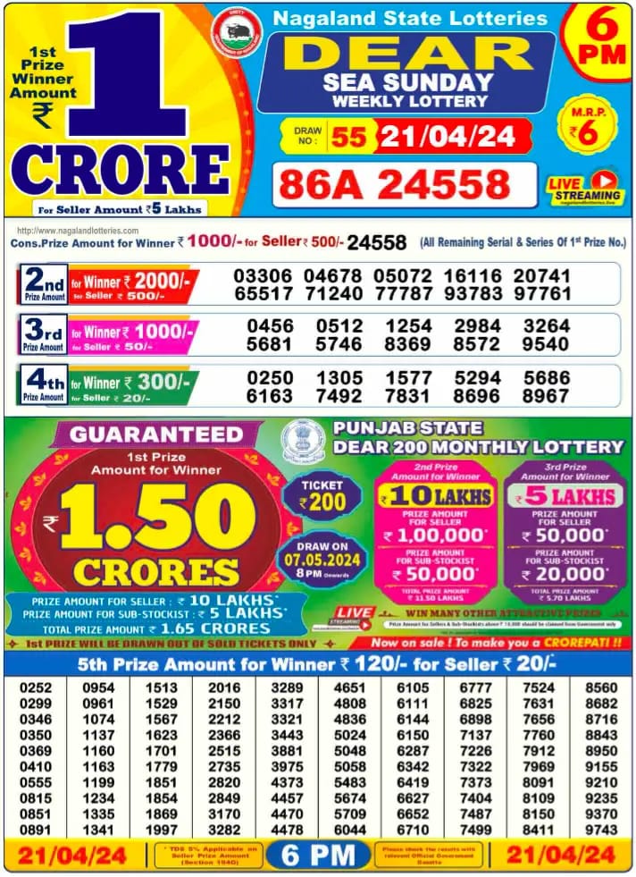 Lottery Result Today April 21, 2024