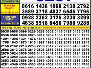 Lottery Result Today April 21, 2024