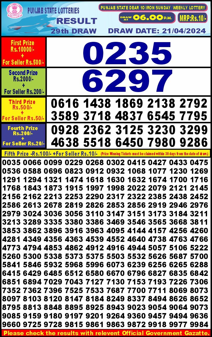 Lottery Result Today April 21, 2024