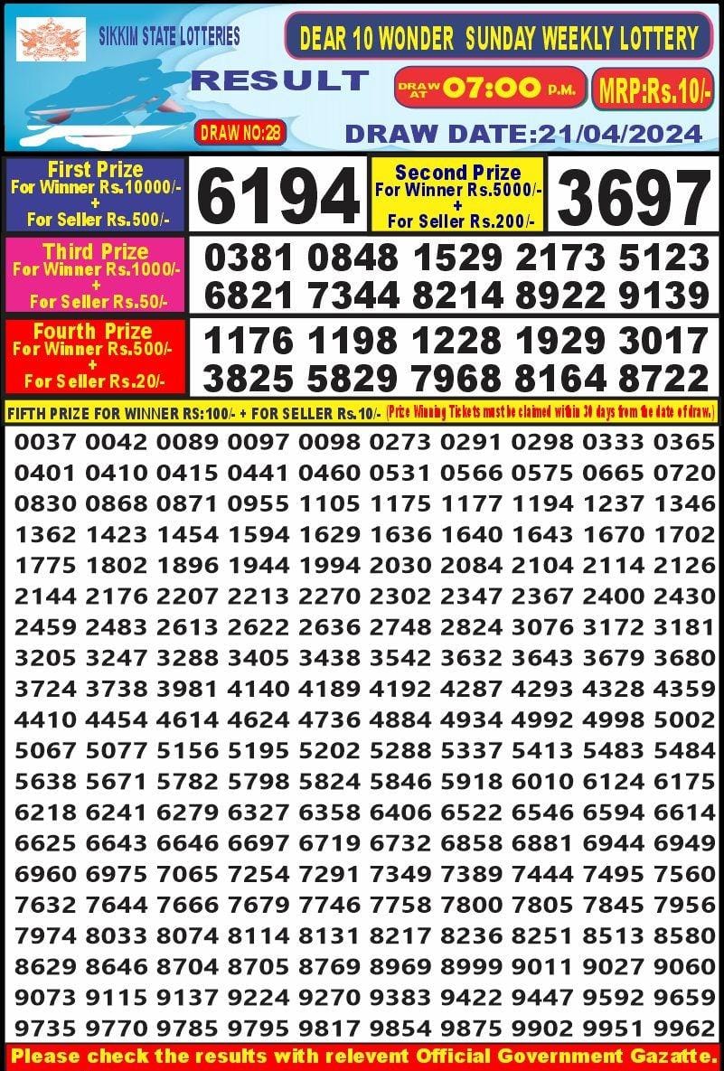 Lottery Result Today April 21, 2024